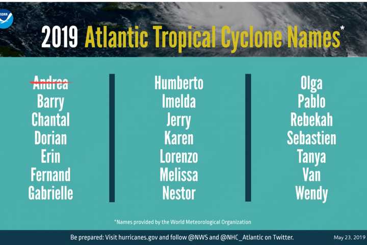 Atlantic Hurricane Season Starts: Outlook For 2019 Revealed By US Forecasters