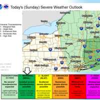 New Round Of Severe Storms Possible As Cold Front Arrives