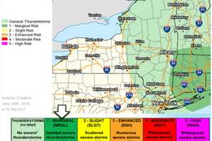 New Round Of Severe Storms Possible As Cold Front Arrives