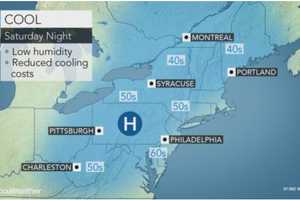 More To Come? There's A Chance For New Round Of Thunderstorms Before Big Change For Weekend