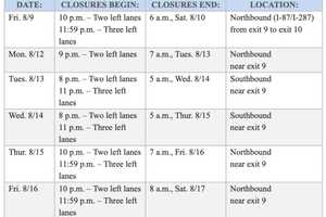 New Round Of Lane Closures Scheduled During Work On New Tappan Zee Bridge