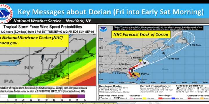 The New York metropolitan area could see Tropical Storm-force winds from Dorian on Friday, Sept. 6 and Saturday, Sept. 7.