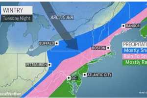 Weather Whiplash: Wintry Mix, Snow Will Arrive After Temps Surge To Near 60 During Rainstorm