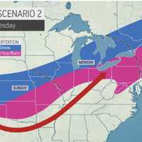 <p>Storm Scenario 2</p>