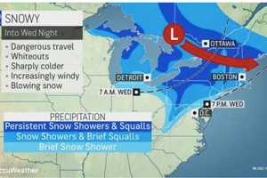 Snow Squalls Could Cause Hazardous Travel Conditions, National Weather Service Warns