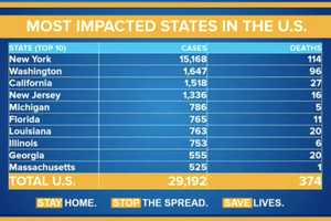 Cuomo Calls On Medical Supplies To Be Nationalized As Number Of NY COVID-19 Deaths Reaches 114