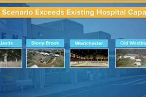 COVID-19: NY Looks To Secure New Temporary Hospital Sites, 12K More Join Surge Healthcare Force