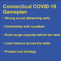 <p>Gov. Ned Lamont outlined the five steps Connecticut is taking to battle COVID-19.</p>