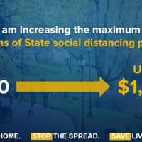 <p>The maximum fine for those failing to social distance in New York has been raised to $1,000.</p>