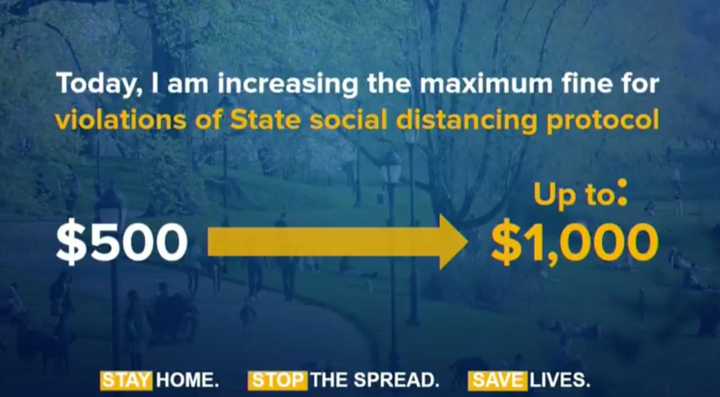 The maximum fine for those failing to social distance in New York has been raised to $1,000.