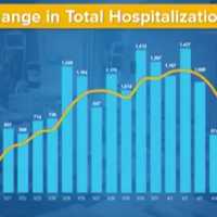 <p>The latest COVID-19 stats in New York as of Thursday, April 9, 2020.</p>