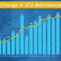 <p>The latest COVID-19 stats in New York as of Thursday, April 9, 2020.</p>