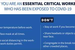 COVID-19: CDC Issues New Guidelines For Essential Workers