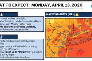 High Wind Warning: Damaging Gusts Up To 70 MPH Could Cause Widespread Power Outages