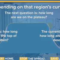 <p>New York will take a regional approach to reopening the economy.</p>