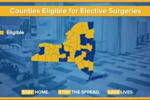 COVID-19: Dutchess Hospitals Can Resume Elective Surgery