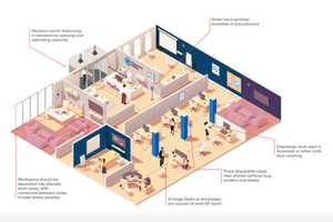 COVID-19: Guidelines Issued For CT Phase 2 Reopenings