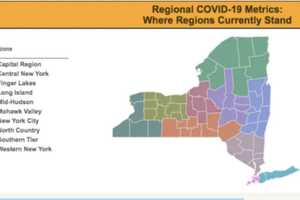 COVID-19: New NY Region Cleared For Reopening