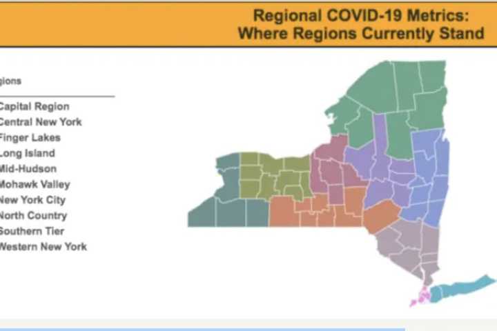 COVID-19: New NY Region Cleared For Reopening