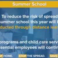 <p>Summer schools in New York will be held remotely, with a plan yet to be in place for the fall.</p>