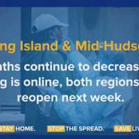 <p>These are metrics Long Island and the counties that make up the Mid-Hudson must meet to start Phase 1 of reopening.</p>