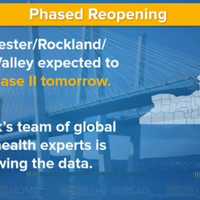 <p>The mid-Hudson Valley is on track to reopen on Tuesday, June 9.</p>