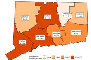 COVID-19: Number Of CT Hospitalizations For Virus Falls Below 250