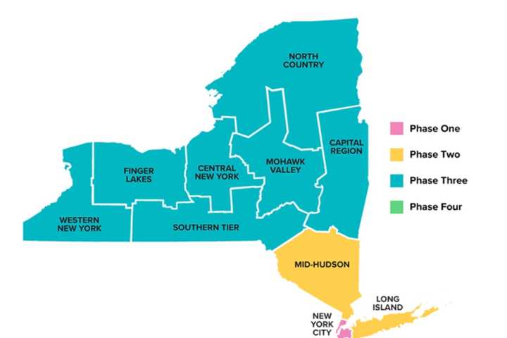 COVID-19: Here's What New Businesses Will Reopen As Hudson Valley, Long Island Near Phase 3