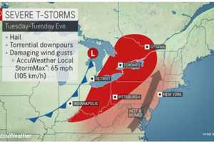 Scattered Showers, Thunderstorms Possible During Stretch Of Hot, Humid Days