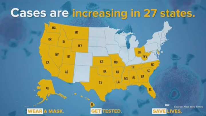 New York Gov. Andrew Cuomo, New Jersey Gov. Phil Murphy, and Connecticut Gov. Ned Lamont announced that travelers entering the region from states with high COVID-19 rates will face a mandatory 14-day quarantine.