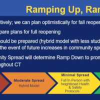 <p>Schools must be ready to ramp up or ramp down, Lamont said.</p>