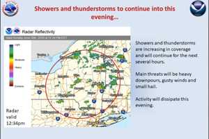 Severe Thunderstorm Watch Issued For Entire Region