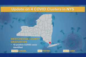 COVID-19: Northern Westchester HS Graduation Cluster Extends To Neighboring School District