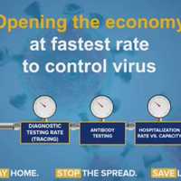 <p>The Hudson Valley has been given the green light to enter Phase 4 of reopening the economy.</p>