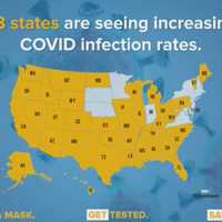 <p>More than half the country has seen an increase in COVID-19 cases</p>