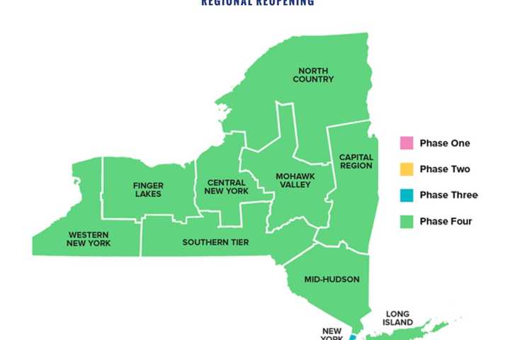 COVID-19: Here's What Is Open With Phase 4 Now Underway On Long Island