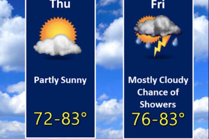 New Round Of Scattered Thunderstorms Will Lead To Big Change In Weather Pattern