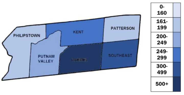 The breakdown of COVID-19 cases in Putnam County in each town as of Monday, July 20.