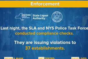 COVID-19: Summonses Issued To 37 Businesses As State Police Step Up Patrols