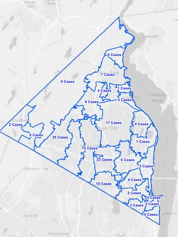 COVID-19: Here's Latest Breakdown By Town As Rockland Sees New Increase In Cases