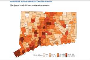 COVID-19: CT Positive Testing Rate Soars To Highest Level Since June