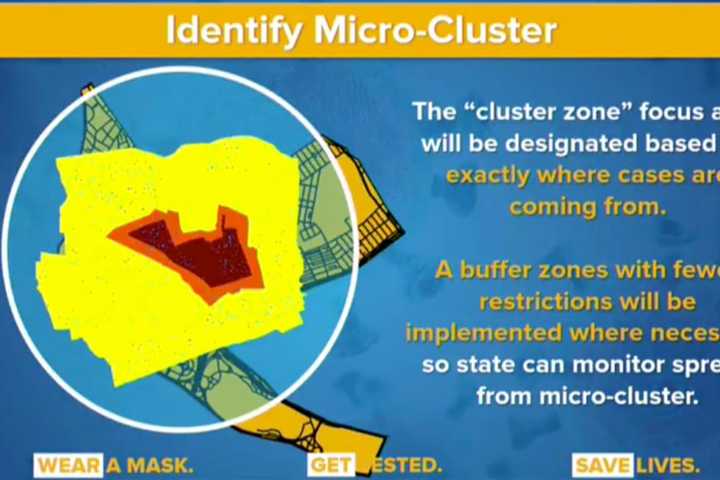 COVID-19: No Change In Status For Orange County Hotspots, Cuomo Says