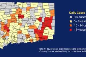 COVID-19: Norwalk, Fairfield Added To CT Red Alert List, Which Climbs To 19