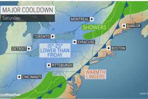 Arrival Of Cold Front Will Bring Big Change In Weather Pattern