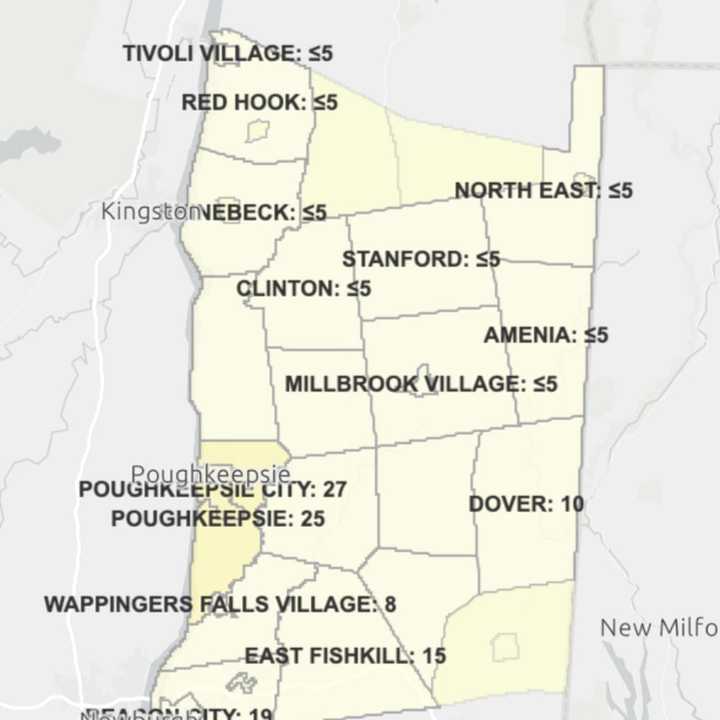 The breakdown of active COVID-19 cases in Dutchess County as of Wednesday, Oct. 28.