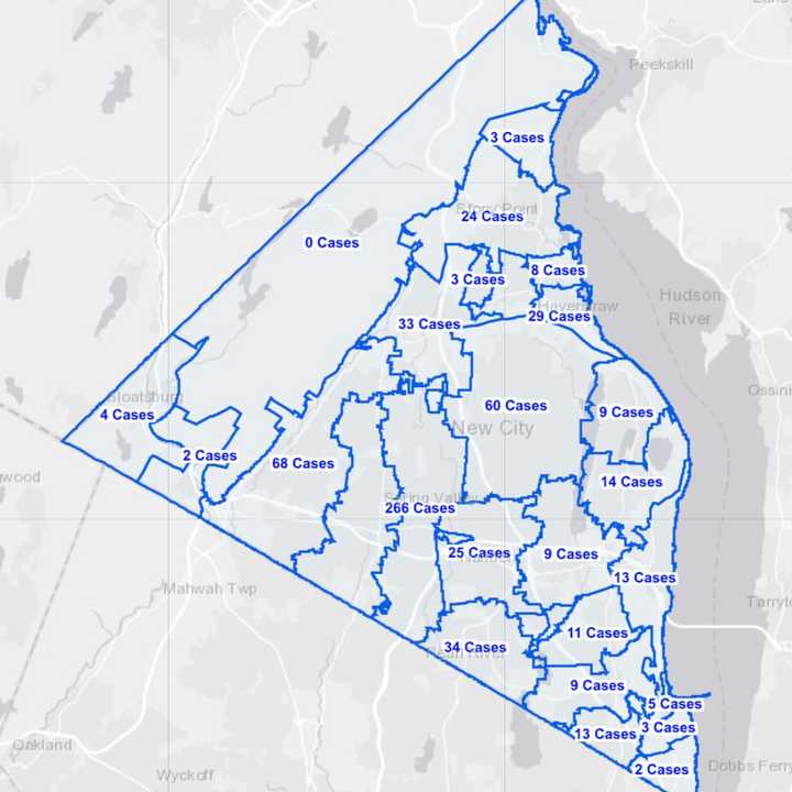 The breakdown of COVID-19 cases Rockland County on Wednesday, Oct. 28.