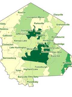 COVID-19: As Cases Increase, Here's Latest Breakdown In Ulster, Sullivan Counties