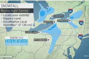 Band Of Snow Will Sweep Through Parts Of Region