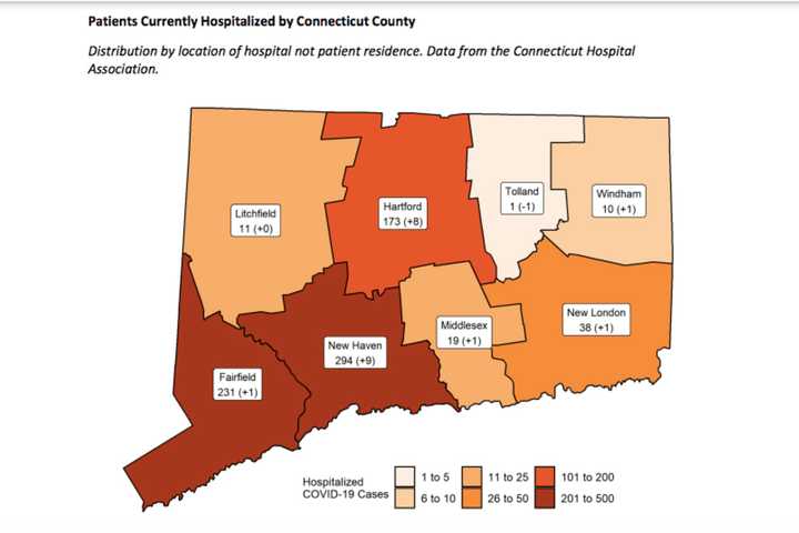 COVID-19: Here's New CT Testing Positivity Rate; Rundown Of Cases By County, Community