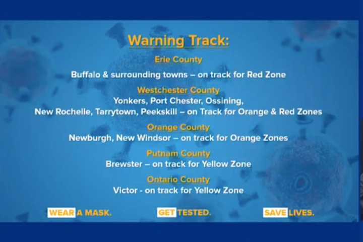 COVID-19: New Areas In Westchester, Putnam, Orange Counties Now On Track To Be Cluster Zones